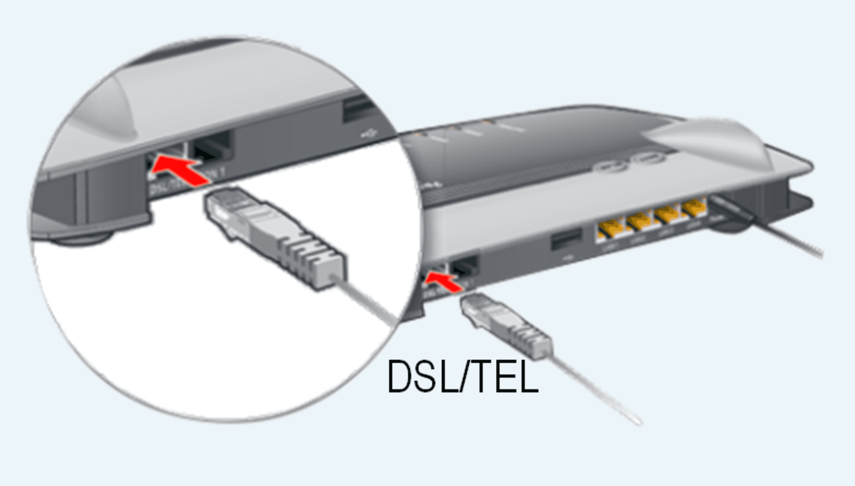 Abbildung FRITZ!Box 7490 an DSL/Telefon-Kabel anschließen.